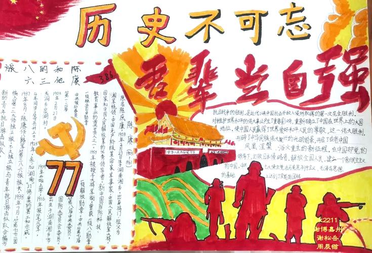 纪念抗战胜利77周年手抄报精选作品-图1