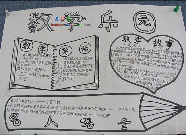 数学手抄报怎么画数学手抄报怎么画四年级