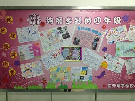 津南国展中心手抄报手抄报版面设计图