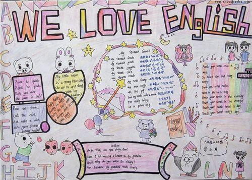 关于英语名词代词的手抄报英语英语手抄报