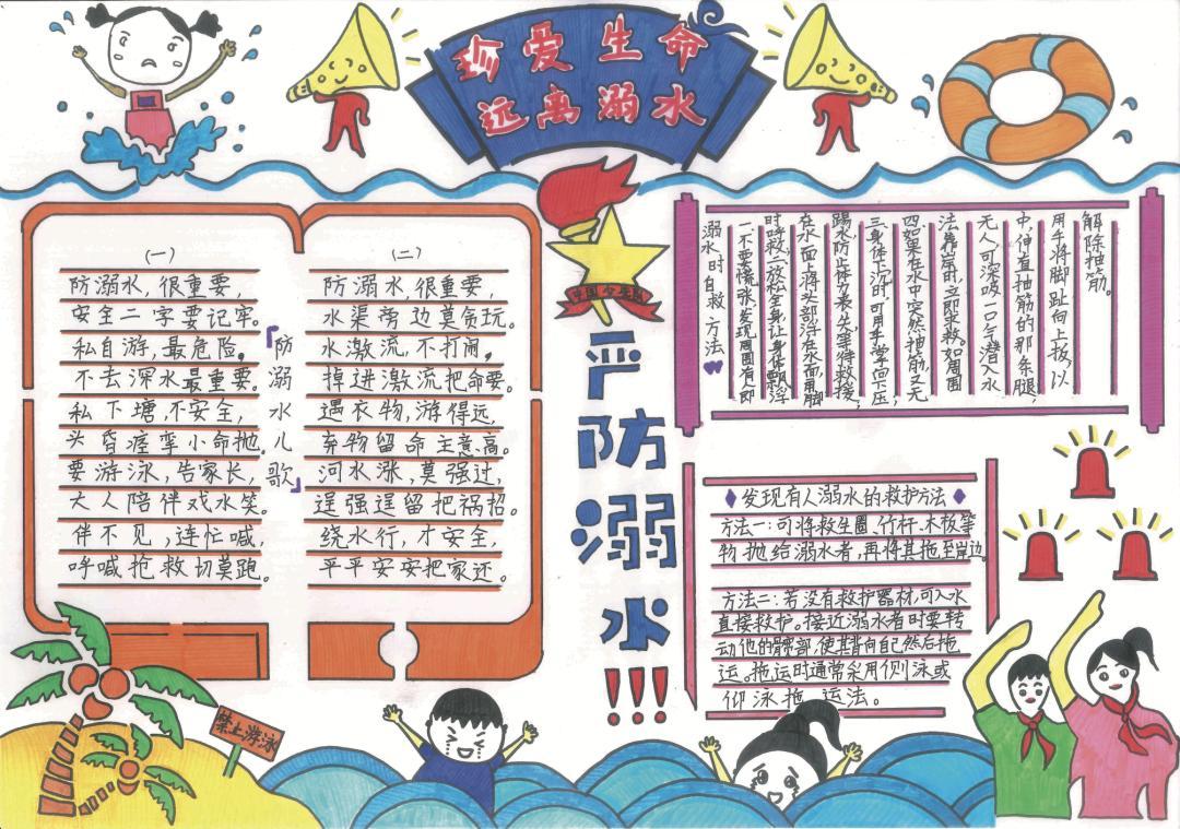 长沙市中小学生防溺水手抄报作品展示开始啦 第四期