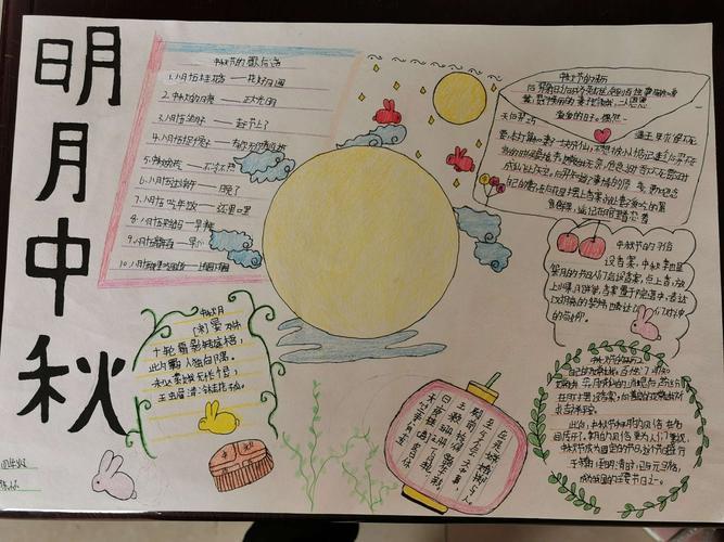 妙笔生花会中秋活动手抄报公益活动手抄报