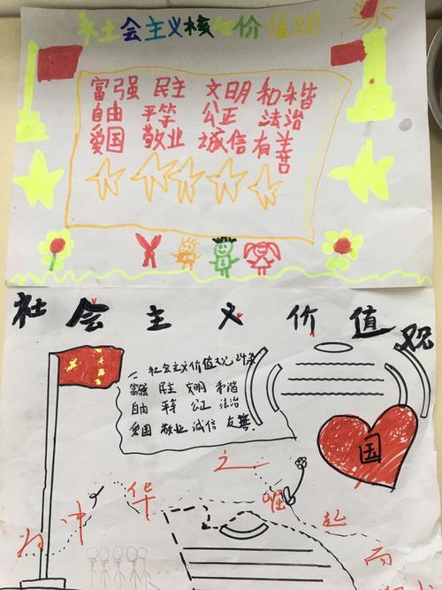 小学1706班雏鹰中队践行社会主义核心价值观争做新时代的好少年手抄报