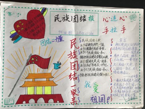 创建四型校园 薛五小举行 民族团结进步 手抄报评比展示活动