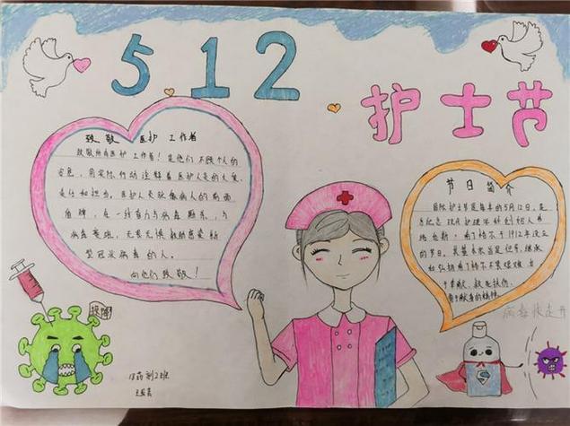 如何画医生和护士的手抄报如何画手抄报