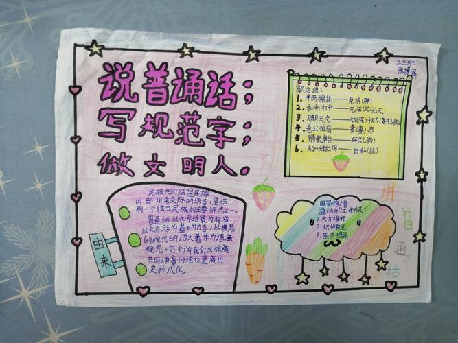 宣传规范使用汉字的手抄报规范汉字手抄报