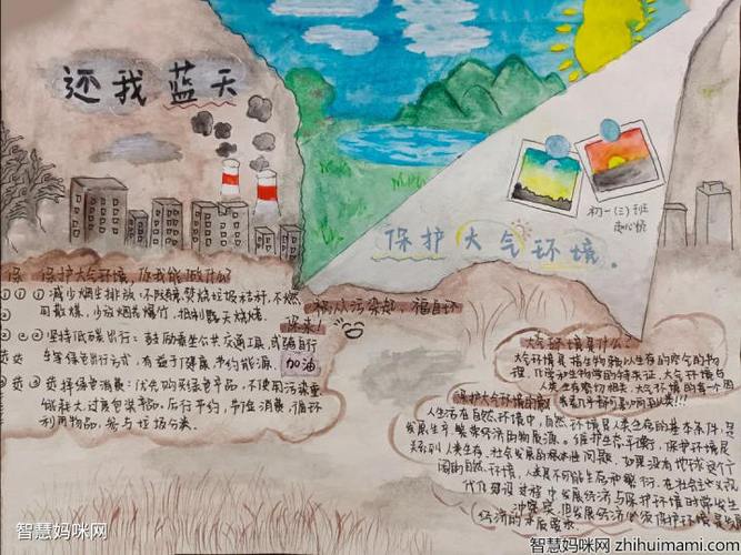 还我蓝天保护大气环境手抄报内容
