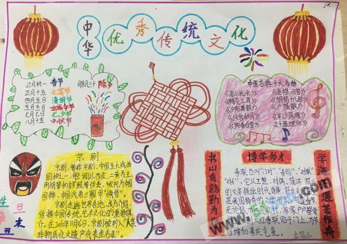 弘扬中华传统文化手抄报三年级的 三年级手抄报弘扬传统文化内容
