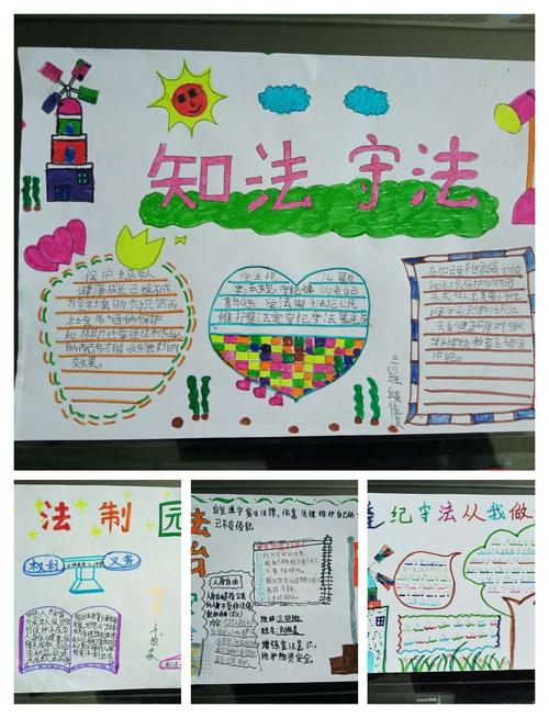 各年级还以手抄报 学法心得等不同形式 帮孩子们将法治的观念内化于 各年级还以手抄报 学法心得等不同形式 帮孩子们将法治的观念内化于