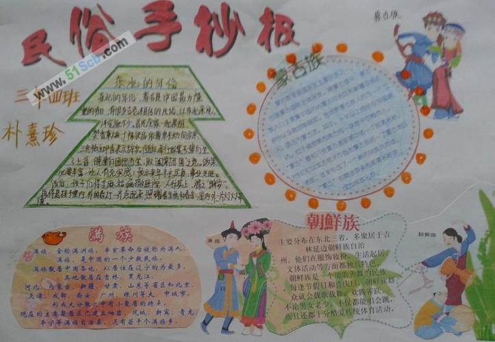 民俗手抄报图片 内容 资料 民俗手抄报图片 内容 资料