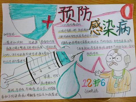 春季预防传染病手抄报内容