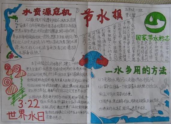 资源的手抄报 保护环境的手抄报世界水日中国水周手抄报内容关于保护