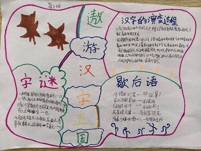 遨游汉字王国的手抄报关于有趣的汉字的手抄报 遨游汉字王国的手抄报关于有趣的汉字的手抄报