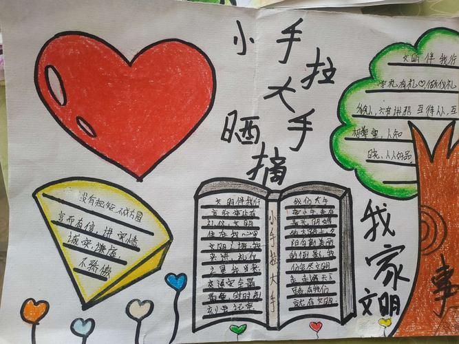 方里镇博志学校 小手拉大手 晒晒我家的文明事 手抄报评比展示活动