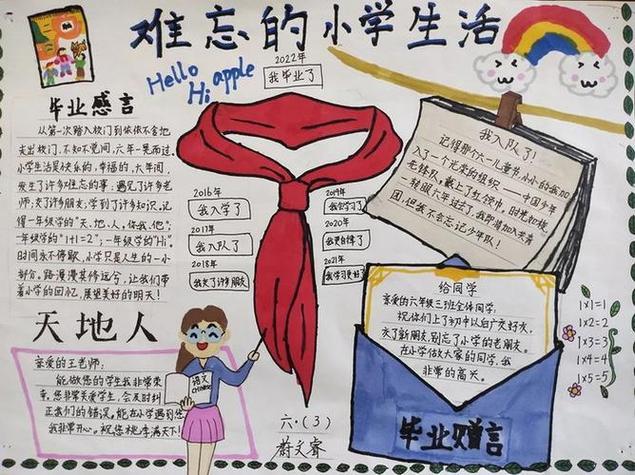 难忘的同学简画手抄报小学简单手抄报