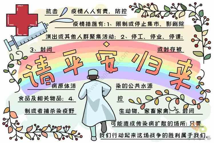 平安归来白衣天使手抄报平安手抄报