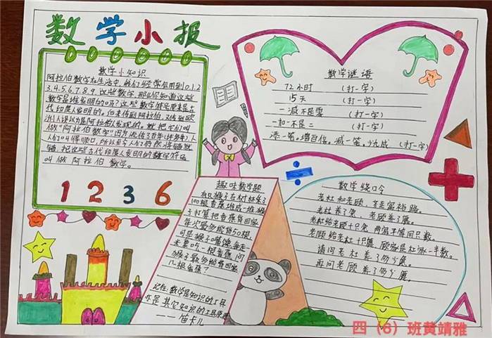 四年级数学手抄报下册