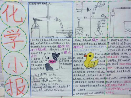 走进化学实验室手抄报图片 走进化学实验室ppt走进 .