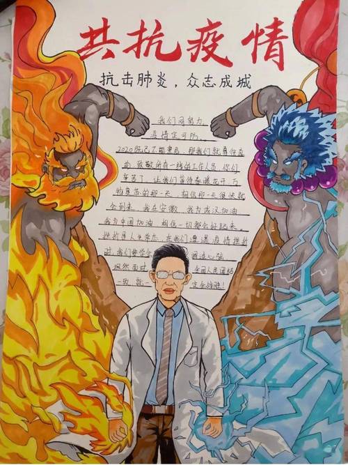 致敬抗疫英雄手抄报绘画竖版