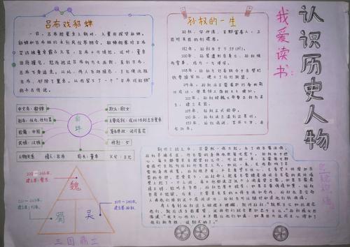 200字左右读写绘手抄报 2024手抄报-