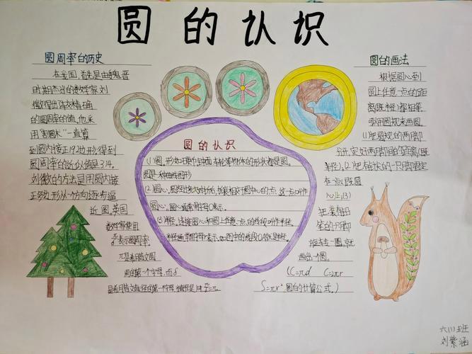 数学圆规画圆图案手抄报 数学手抄报