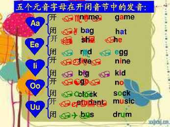 26元音字母手抄报26个字母手抄报