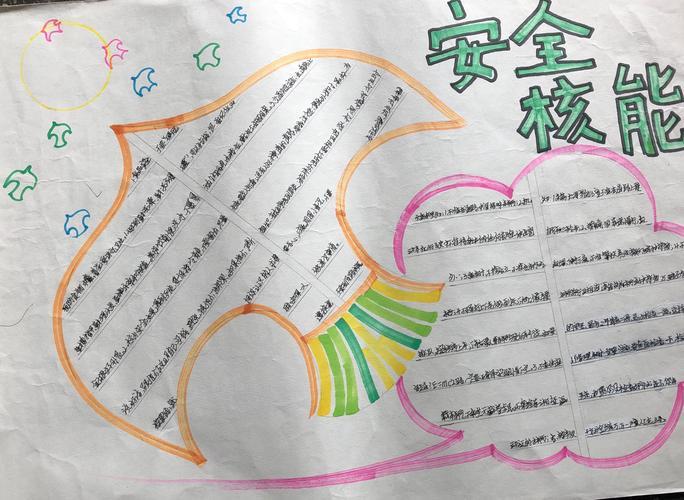 以核电安全知识手抄报安全知识手抄报