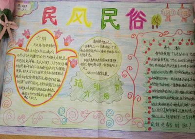 关于汉族习俗的手抄报春节习俗手抄报